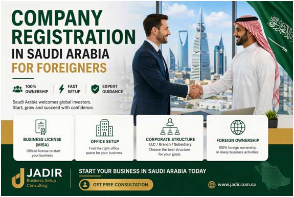 Company Registration in Saudi Arabia for Foreigners With Full Guide
